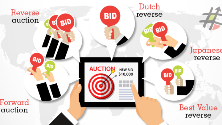 Sourcing energy resources through electronic auctions